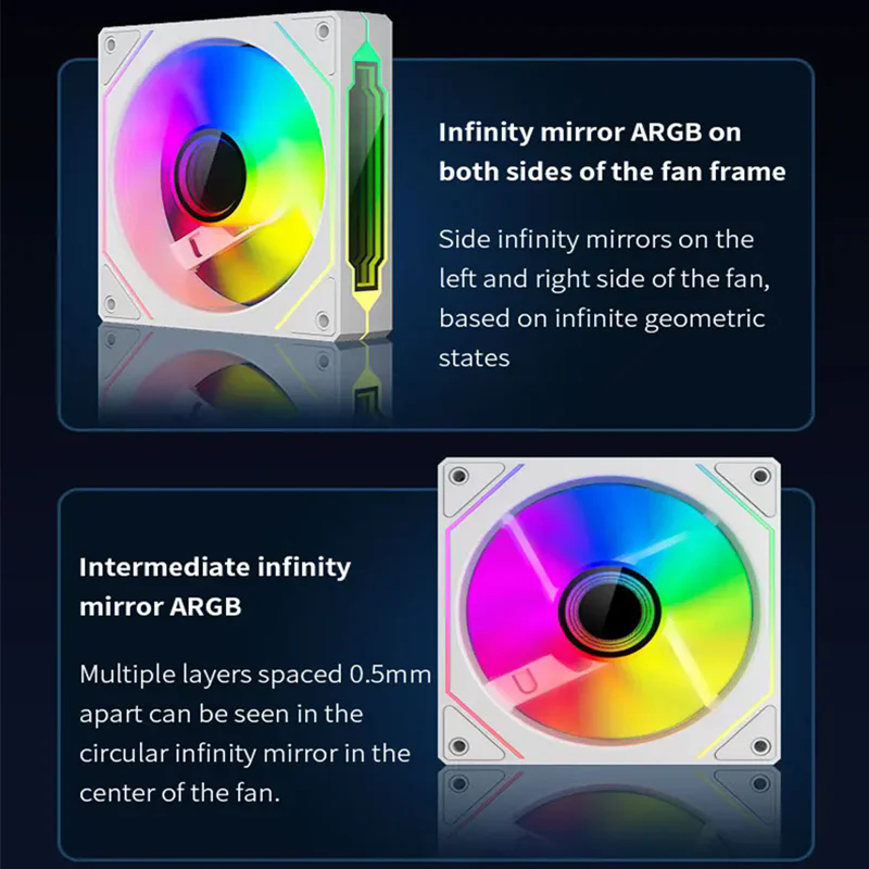 ICE Whale Prism 4 PRO PC Case  - Tablet Accessories Aesthetic 评论和价格
