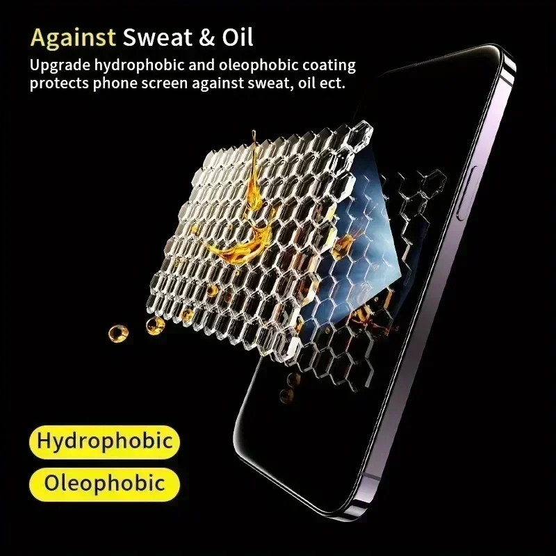 3Pcs Privacy Screen Protector  - Oppo Reno 12 评论和价格