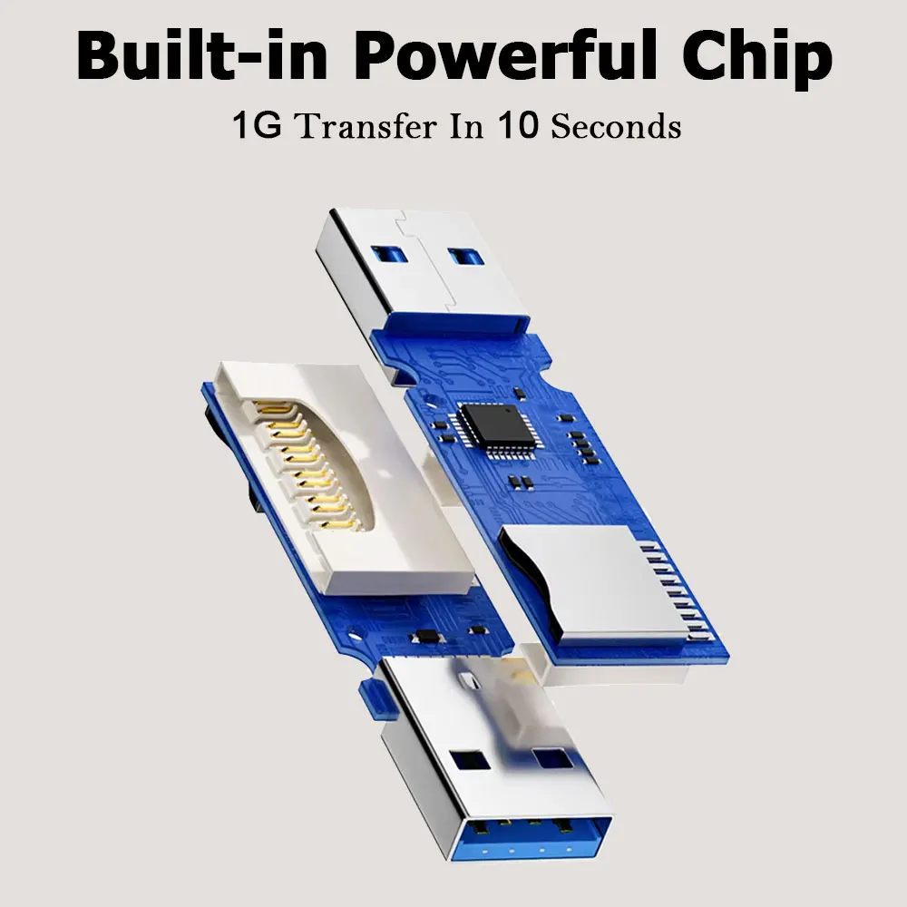 2-in-1 Card Reader USB 3.0/2.0 - Tablet Reading Accessories 评论和价格