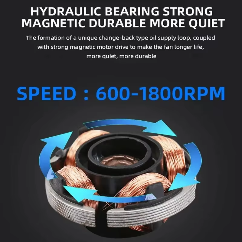 120mm PC Case Fan 12V RGB Cycl - Tablet Accessories Aesthetic 评论和价格