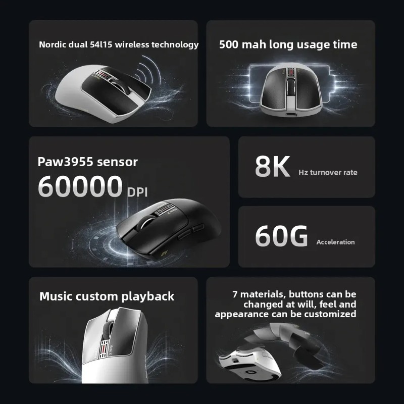 IPI Fog HAZEX Mouse Wireless 8 - Tablet Accessories Aesthetic 评论和价格