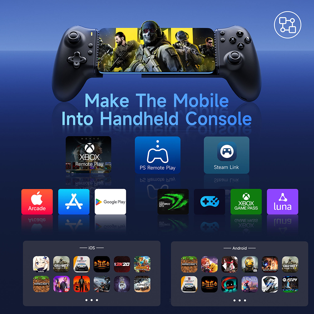 EasySMX M15 Bluetooth Mobile P - Tablet Gaming Accessories 评论和价格